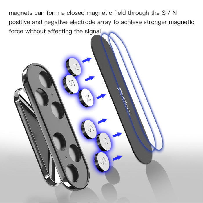 Mini Dashboard Magnetic Holder